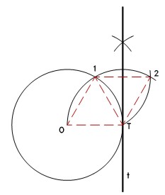 Trazado de recta tangente a una circunferencia con el comps