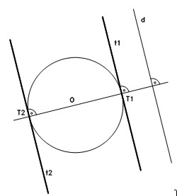 RECTAS TANGENTES A UNA CIRCUNFERENCIA PARALELAS A UNA DIRECCION DADA