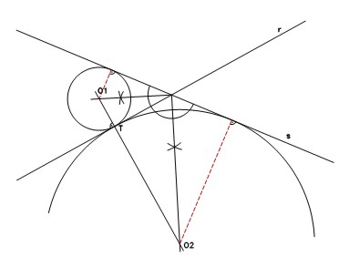 CIRCUNFERENCIAS TANGENTES A DOS RECTAS r Y s, DADO EL PUNTO DE TANGENCIA T
EN UNA DE ELLAS