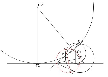 CIRCUNFERENCIAS TANGENTES A UNA RECTA r Y QUE PASAN POR DOS PUNTOS EXTERIORES
P Y Q