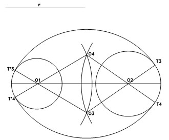 TRAZADO DE CIRCUNFERENCIAS DE RADIO CONOCIDO TANGENTES INTERIORES A OTRAS DOS
DADAS
