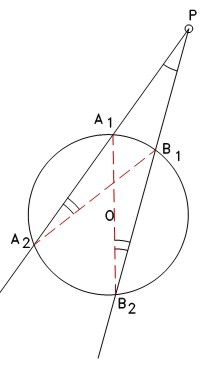 Secantes a una circunferencia desde un punto exterior P