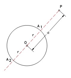 Recta que une el punto P con el centro de la circunferencia