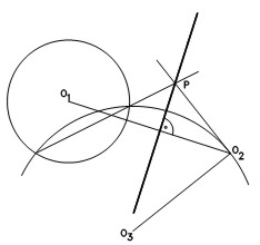 EJE RADICAL DE DOS CIRCUNFERENCIAS, UNA DE ELLA DE RADIO = 0 (un punto)